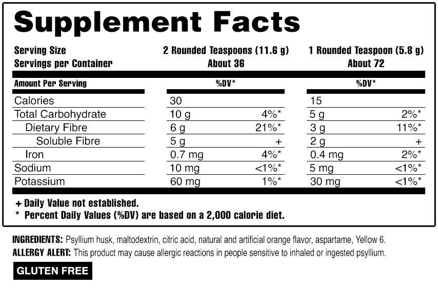Metamucil Supplement facts