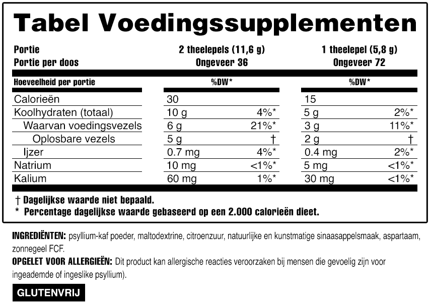 Metamucil Tabel Voedingssupplementen