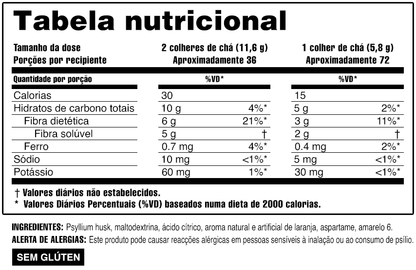 Metamucil Tabela nutricional