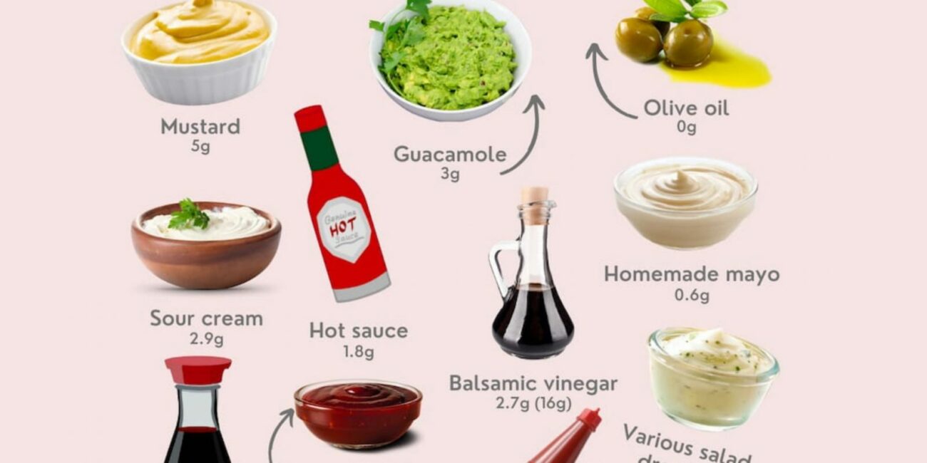 12 Best Keto Condiments You Will Love