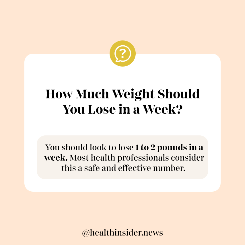 how much weight should you lose in a week