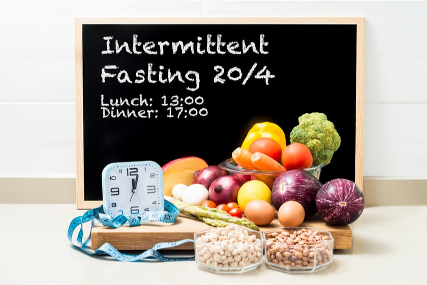 20:4 Intermittent Fasting Plan