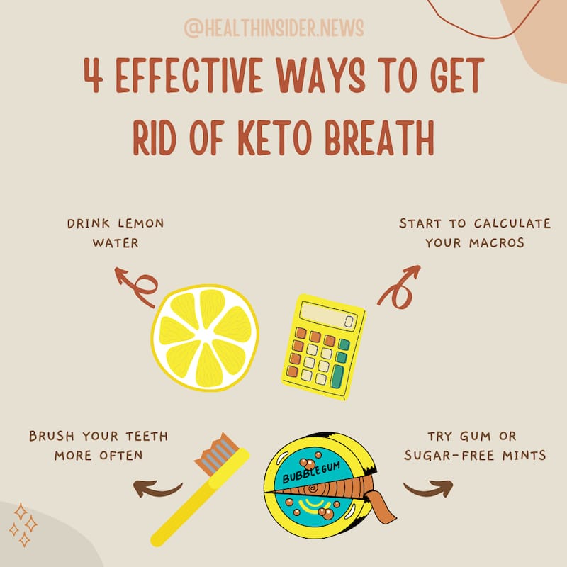 4 tips to get rid of keto breath