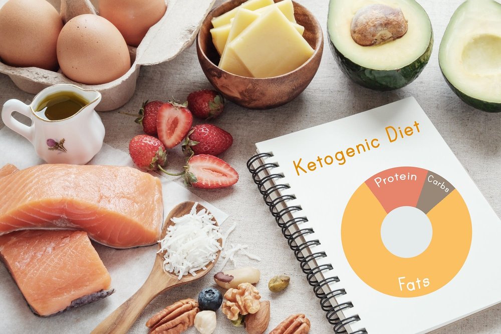 What to Eat to Get Into Ketosis Fast?