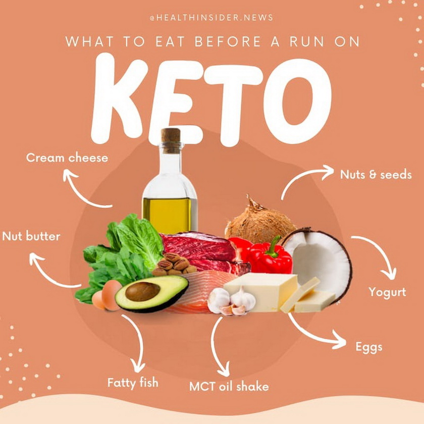 keto-food-before-running