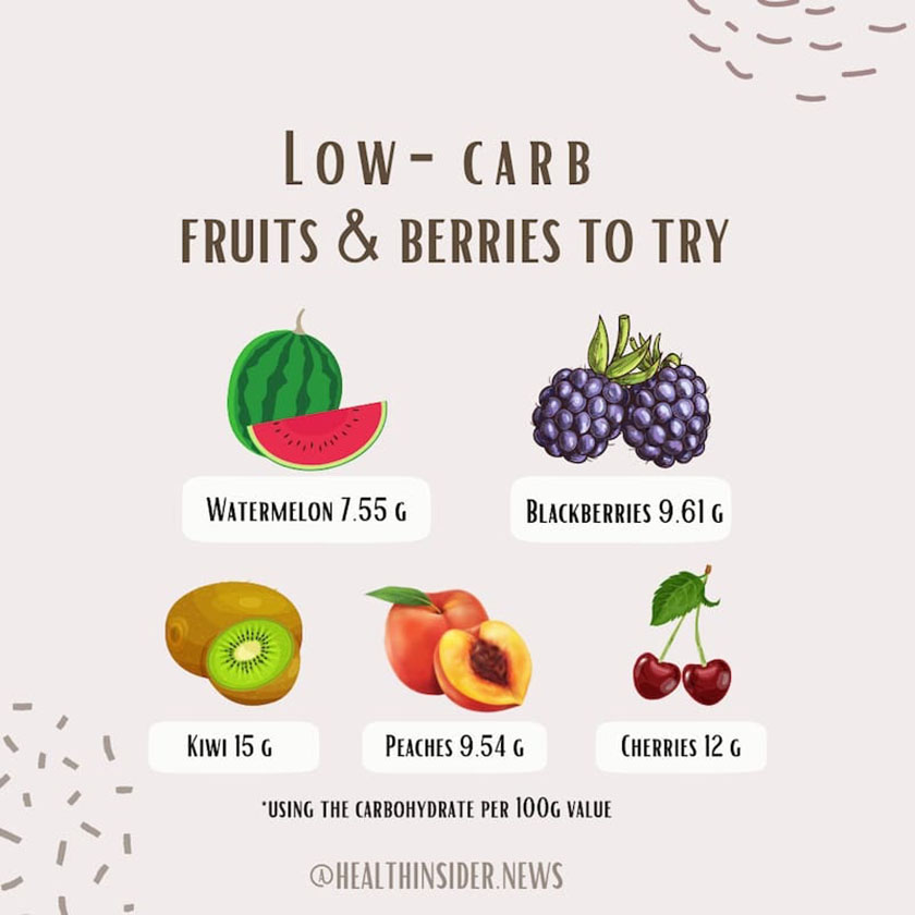 low-carb-fruits-and-berries-to-try