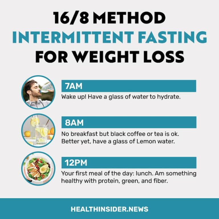 Intermittent Fasting A Beginners Guide Health Insider