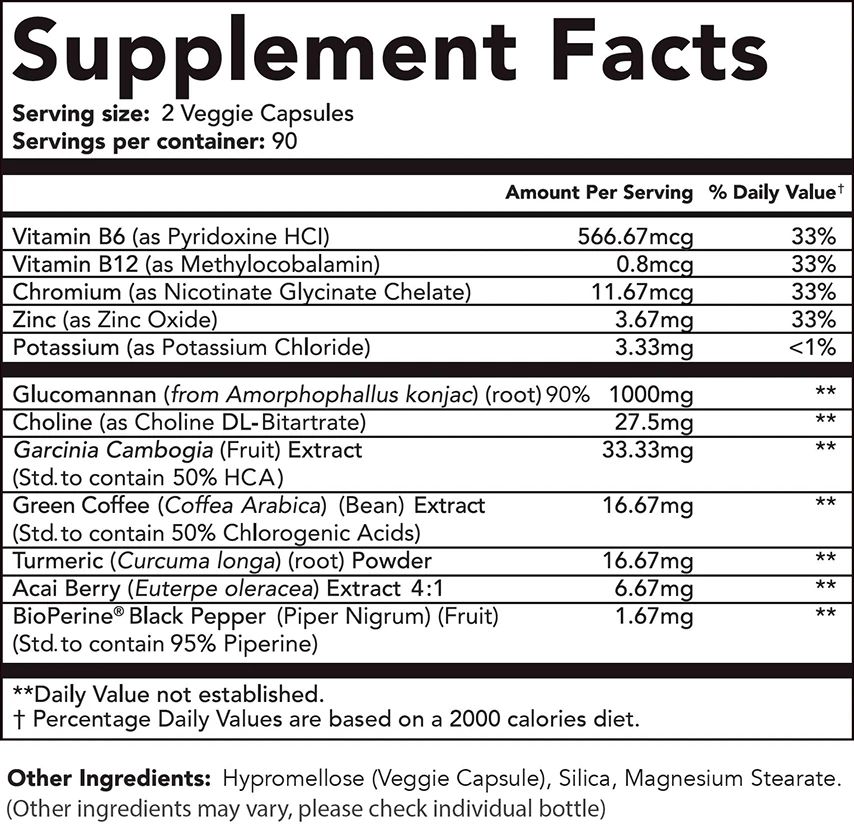 Leanbean supplement facts