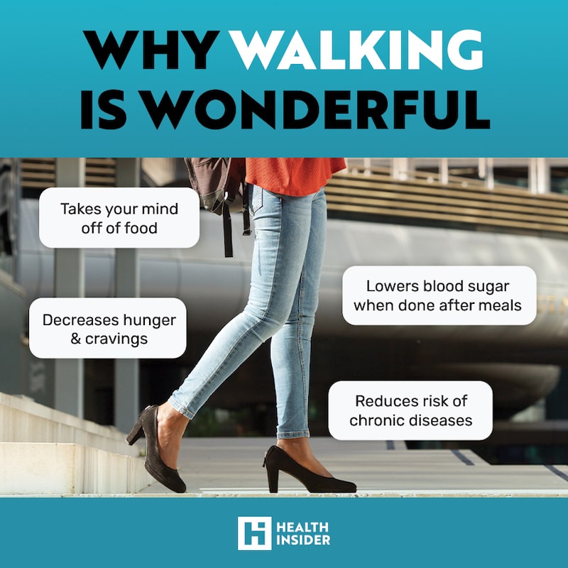 why walking is wonderful